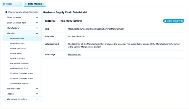 A view of the Data Model UI for your dataset
