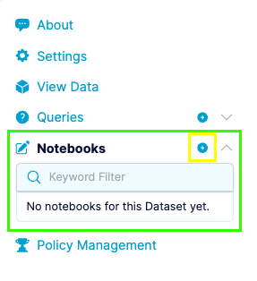 A list of navigation items available to your dataset